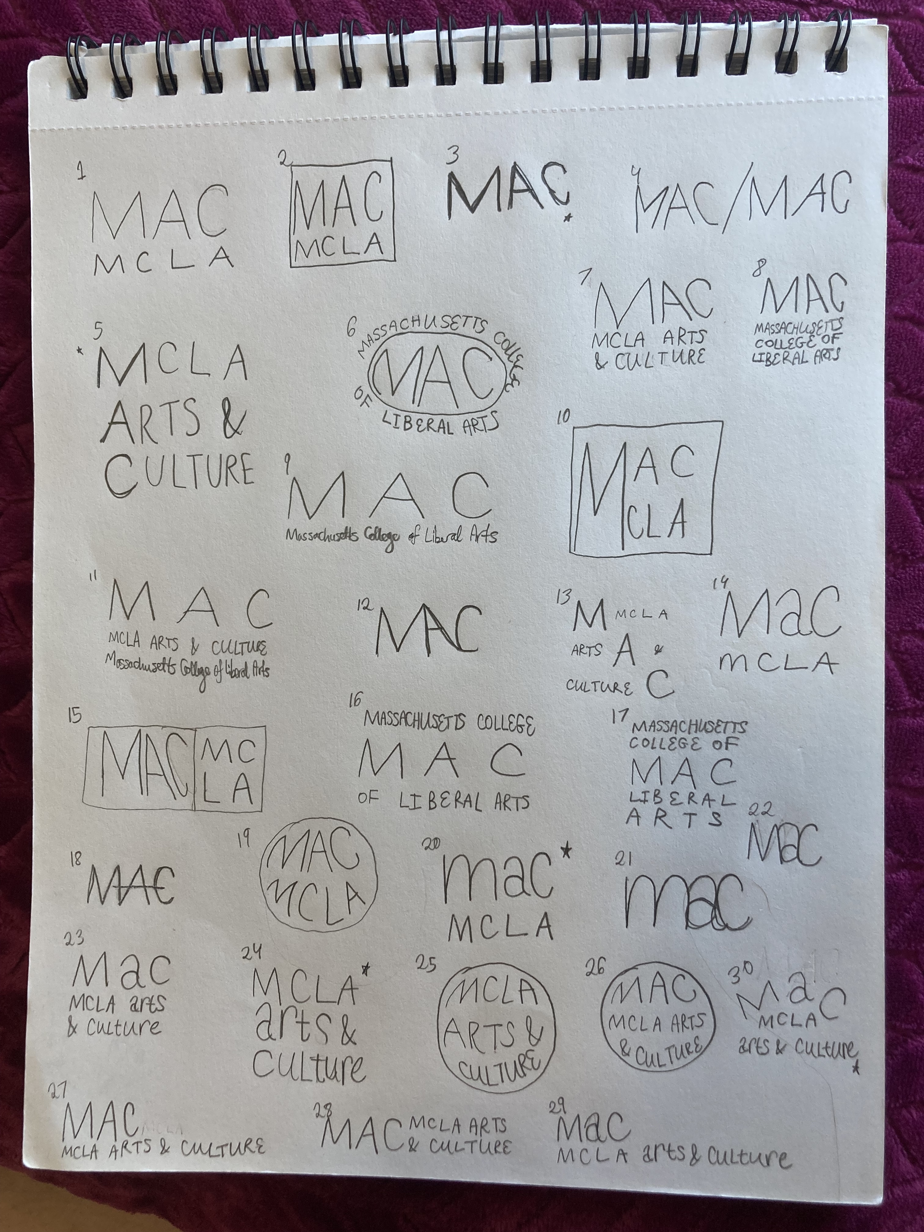 Preliminary sketch sheet for MAC logo